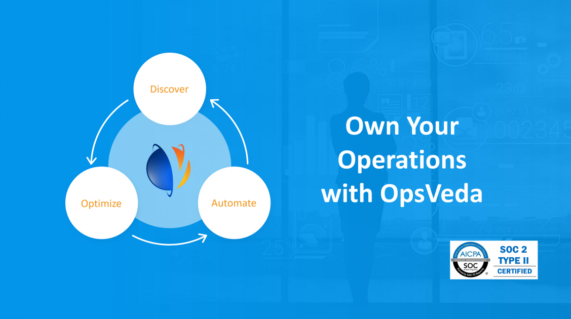 OpsVeda Discover Optimize Automate